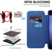 For Samsung Galaxy S23 FE 5G MagSafe Magnetic RFID Anti-theft Leather Phone Case(Dark Blue)