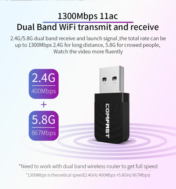 COMFAST CF-812AC 1300 Mbps Dual Band Mini USB WiFi Adapter