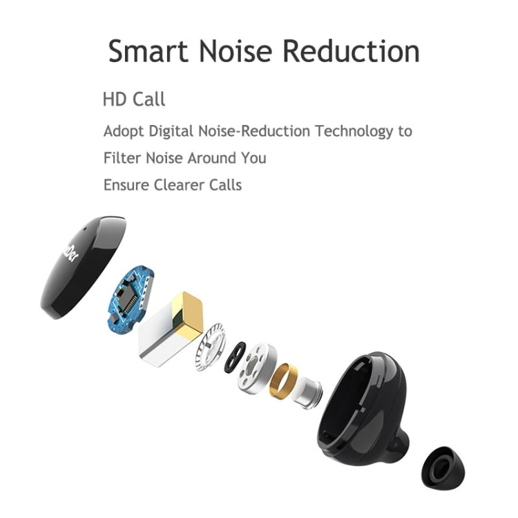 OneDer W12 Wireless Earphone with Water-resistant IPX5 HD Stereo Sound TWS Bluetooth Earphone(White)