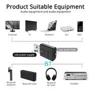 BT005 5.0 USB Bluetooth Receiver Speaker Amplifier AUX Audio I Car Wireless Stereo Bluetooth Stick Adapter