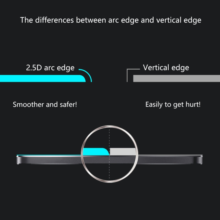 For  Galaxy A71 ENKAY Hat-Prince 2 PCS Full Glue 0.26mm 9H 2.5D Tempered Glass Full Coverage Film