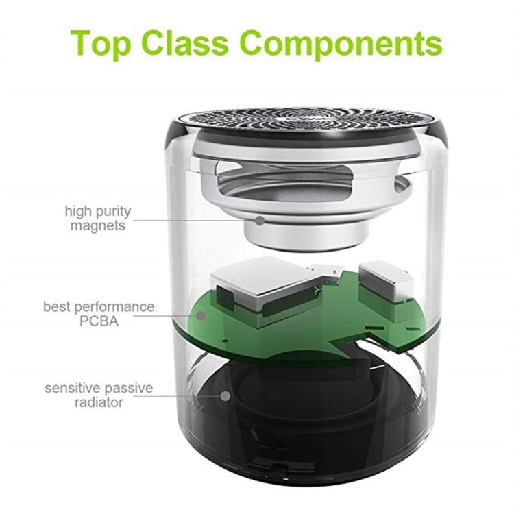 EWA A107 TWS Portable Super Mini Subwoofer Water-resistant Bluetooth Speaker(Black)