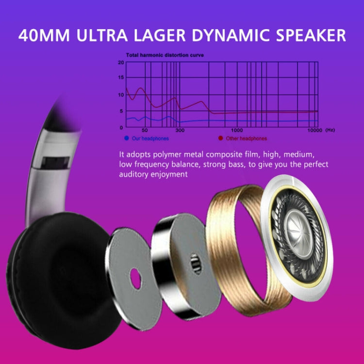 VJ033 Multi-function Upgrade Bluetooth 5.0 Headset Stereo Wireless LED Microphone FM Radio Headset(Red)