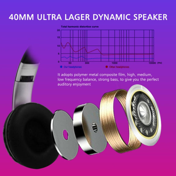 VJ033 Multi-function Upgrade Bluetooth 5.0 Headset Stereo Wireless LED Microphone FM Radio Headset(Red)