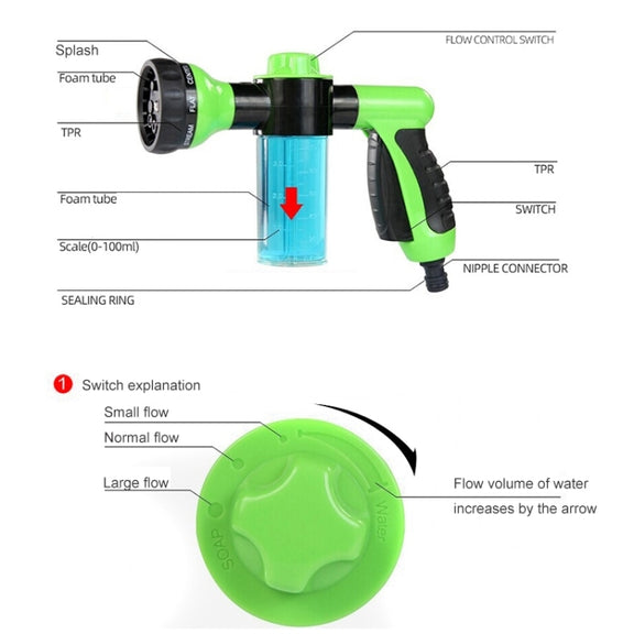Professional  Multifunction Auto Foam Car Washer 3 Grade High Pressure Water Nozzle
