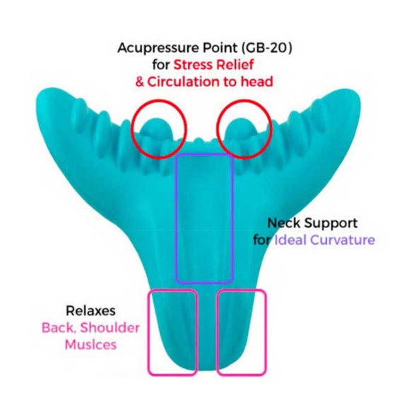 Acupressure Massage Pillow C-Rest Neck Cervical Shoulder Muscle Relaxer High Density Memory Foam Pillow Tools