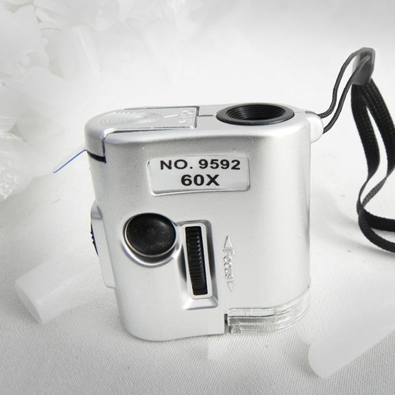 Pigeon Eye Magnifier 60x HD Dove Supplies