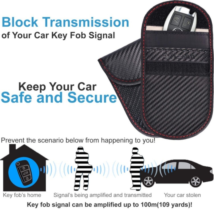 2 PCS Antimagnetic RFID Car Key Mobile Phone Bag Shielding Set Radiation Cell Phone Pocket
