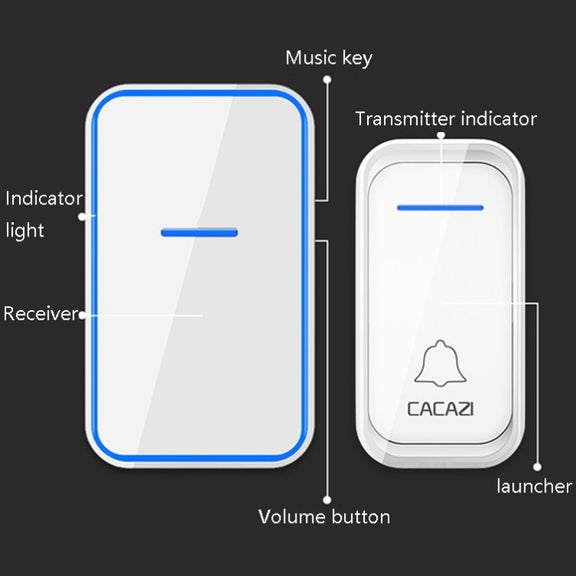 CACAZI A68-2 One to Two Wireless Remote Control Electronic Doorbell Home Smart Digital Wireless Doorbell, Style:EU Plug(White)