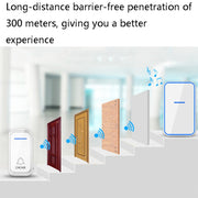 CACAZI A68-2 One to Two Wireless Remote Control Electronic Doorbell Home Smart Digital Wireless Doorbell, Style:EU Plug(White)