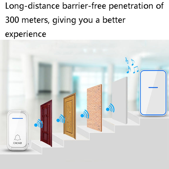 CACAZI A68-2 One to Two Wireless Remote Control Electronic Doorbell Home Smart Digital Wireless Doorbell, Style:EU Plug(White)
