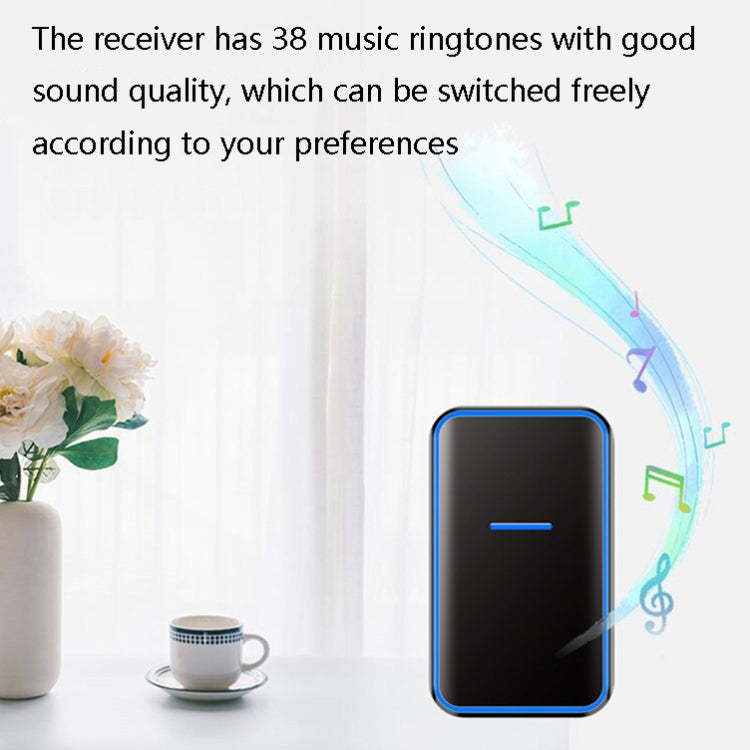 CACAZI A68-2 One to Two Wireless Remote Control Electronic Doorbell Home Smart Digital Wireless Doorbell, Style:EU Plug(White)