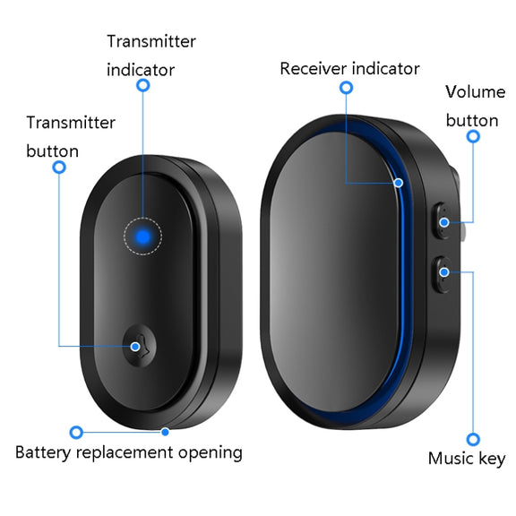 CACAZI A99 Home Smart Remote Control Doorbell Elderly Pager, Style:US Plug(Black)