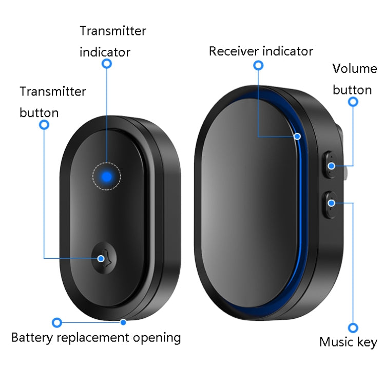 CACAZI A99 Home Smart Remote Control Doorbell Elderly Pager, Style:EU Plug(Black)