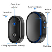 CACAZI A99 Home Smart Remote Control Doorbell Elderly Pager, Style:EU Plug(Black)
