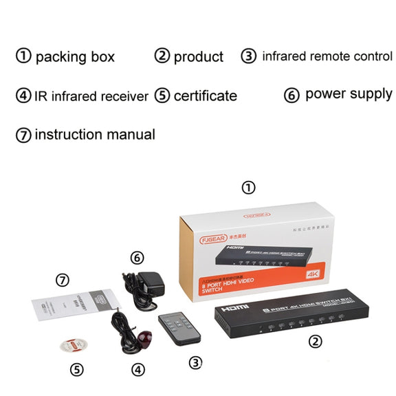FJGEAR FJ-4K801 4K 8 In 1 Out HDMI HD Video Switcher, Plug Type:EU Plug(Black)