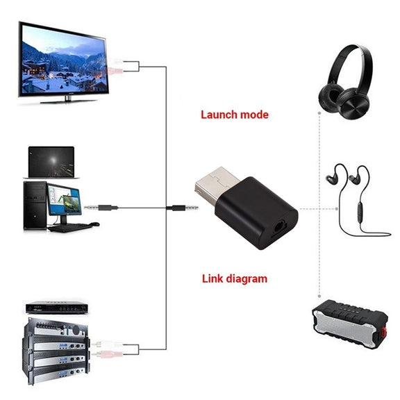 BT600 Bluetooth Audio Transmitter Receiver USB Bluetooth Adapter for TV / PC Car Speakers