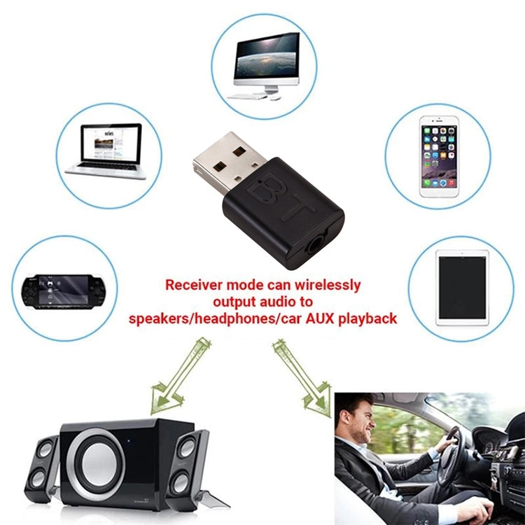 BT600 Bluetooth Audio Transmitter Receiver USB Bluetooth Adapter for TV / PC Car Speakers