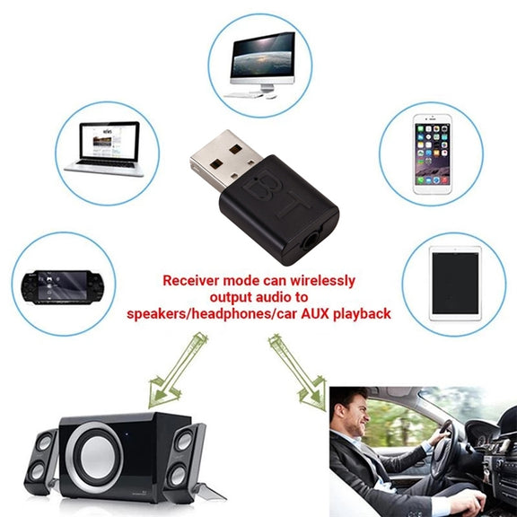 BT600 Bluetooth Audio Transmitter Receiver USB Bluetooth Adapter for TV / PC Car Speakers