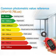 UNI-T UT383BT 200,000 LUX Digital Luxmeter Luminance Light Meter With LCD Backlit Display