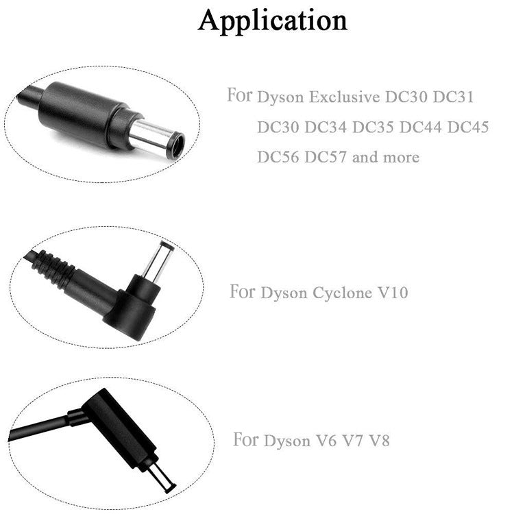 Charging Adapter Charger Power Adapter Suitable for Dyson Vacuum Cleaner, Plug Standard:UK Plug