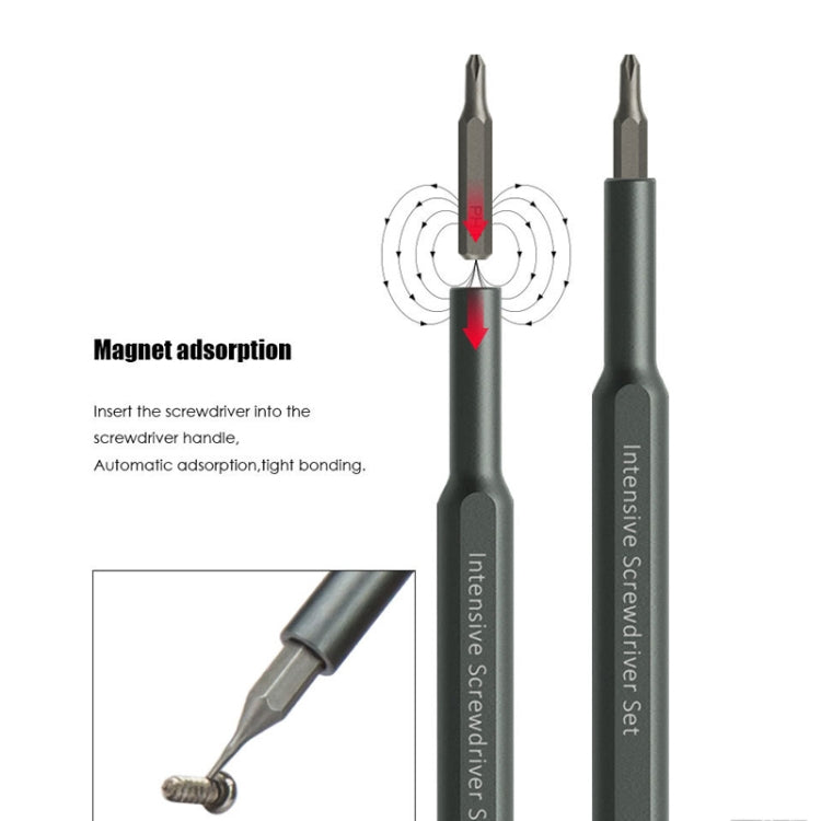 Baku BA-3338 24 In 1 Multifunctional Screwdriver Set Mobile Computer Repair Tool