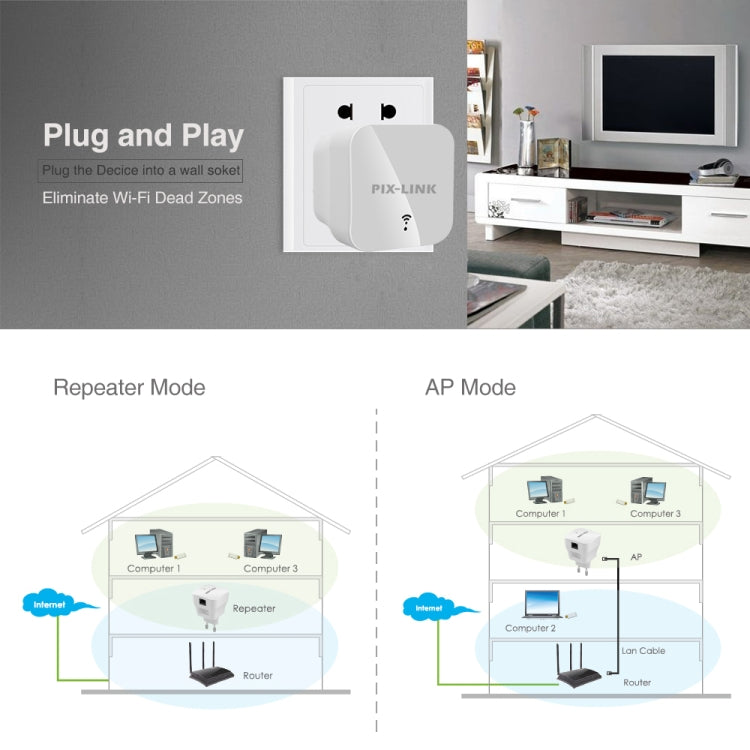 PIXLINK WR12 300Mbps WIFI Signal Amplification Enhanced Repeater, Plug Type:UK Plug