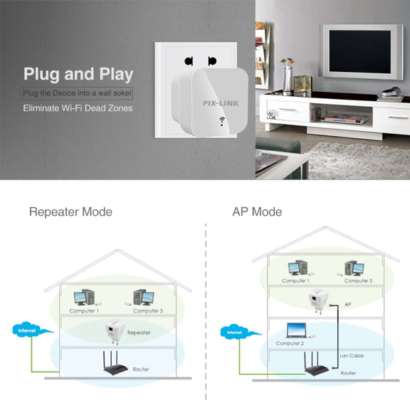 PIXLINK WR12 300Mbps WIFI Signal Amplification Enhanced Repeater, Plug Type:UK Plug