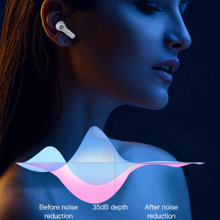 ANC Business Sports TWS Stereo Dual Ears Bluetooth V5.0+EDR Earphone with Charging Box(White)
