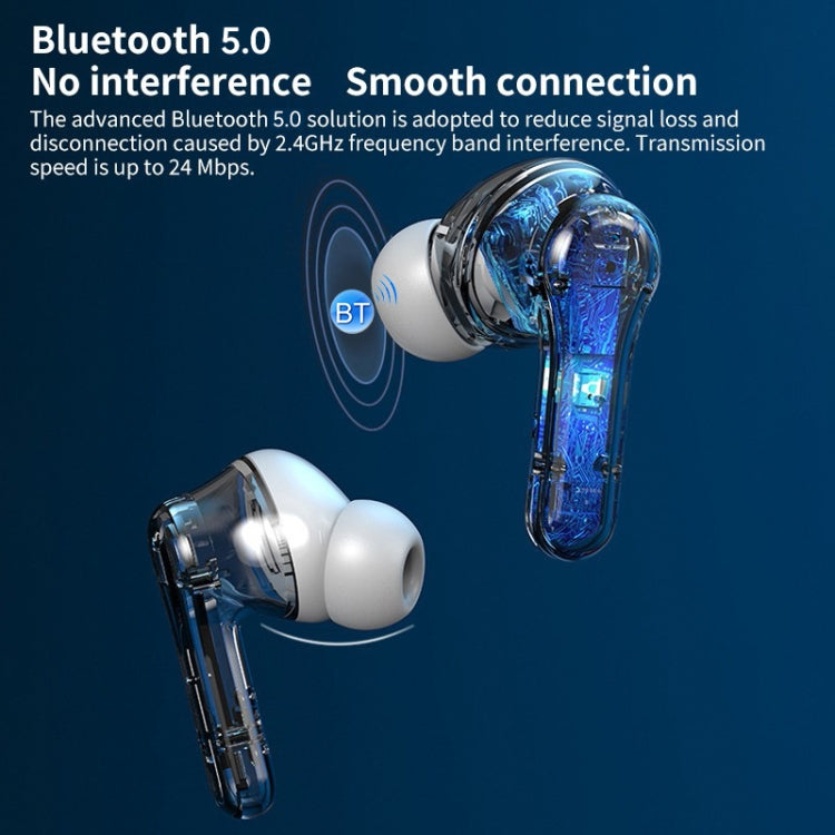 ANC Business Sports TWS Stereo Dual Ears Bluetooth V5.0+EDR Earphone with Charging Box(White)
