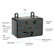 Ultrasonic Dog Repeller Pet Automatic Bark Stopper Dog Training Supplies, Specification: CSB19 (Battery Type)(Black)