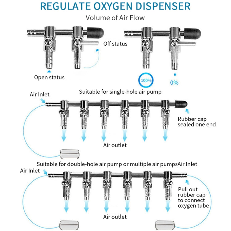 Fish Tank Oxygen Pipe Stainless Steel Distributor Oxygen Regulating Valve, Specification: Ten Heads