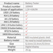 2 PCS ANENG 168MAX Portable Battery Tester High-Precision Battery Power Tester Battery Capacity Tester
