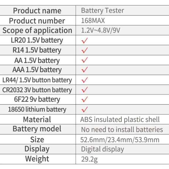 2 PCS ANENG 168MAX Portable Battery Tester High-Precision Battery Power Tester Battery Capacity Tester