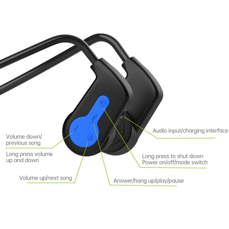 K3 Bone Conduction Bluetooth 5.0 Wireless Headphones Water-resistant Headphones 16GB RAM(Gray)