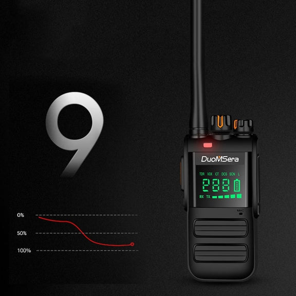 DuoMSera Outdoor Handheld Civil Water-resistant High-Power Wireless Walkie-Talkie