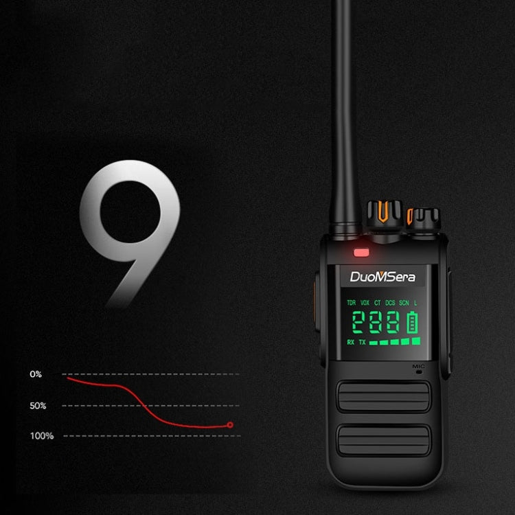 DuoMSera Outdoor Handheld Civil Water-resistant High-Power Wireless Walkie-Talkie