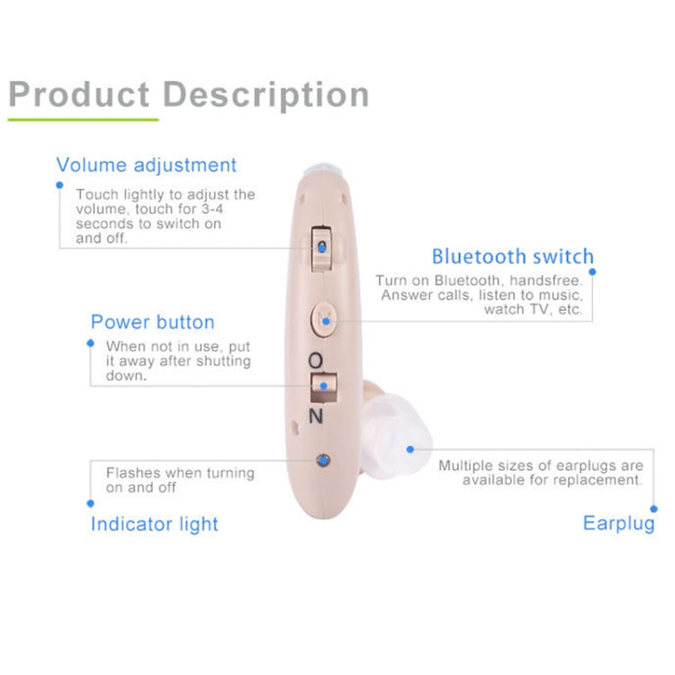 G25 Bluetooth Hearing Aid Elderly Sound Amplifier Sound Collector, Colour: US Plug(Skin Color)