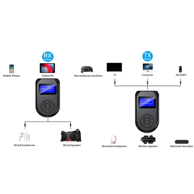 BT-11 Bluetooth 5.0 Audio Launch Reception Call Three-In-One TV Computer Game Music Bluetooth Adapter