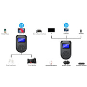 BT-11 Bluetooth 5.0 Audio Launch Reception Call Three-In-One TV Computer Game Music Bluetooth Adapter