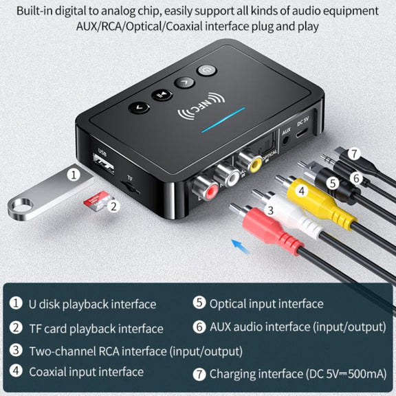 M6 NFC Bluetooth 5.0 Receiver & Transmitter & FM 3 In 1 Adapter(Black)