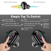 Y30 Wireless Bluetooth Headset 5.0 In-Ear Mini Earphone, Colour: Black