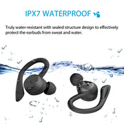 BE1032 Ear-mounted Water-resistant Sports TWS Wireless Bluetooth Earphone(Black)