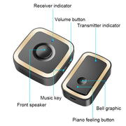 CACAZI A58 1 For 1 Smart Wireless Doorbell without Battery, Plug:UK Plug(Black Silver)