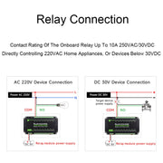 Waveshare 24921 Modbus RTU 16-Ch Relay Module, RS485 Interface, With Multiple Isolation Protection Circuits