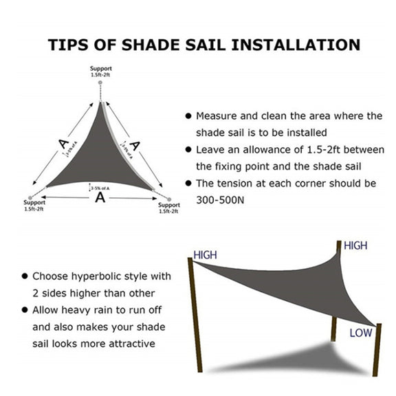 Triangle Outdoor Garden Sunshade Sail Water-resistant Anti-UV Canopy, Size: 2m x 2m x 2m(Lake Blue)