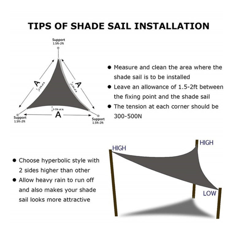 Triangle Outdoor Garden Sunshade Sail Water-resistant Anti-UV Canopy, Size: 2m x 2m x 2m(Lake Blue)