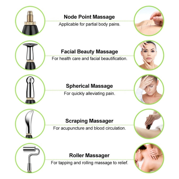 Circulating Energy Automatic Point Finding Meridian Pen Home Pain Electronic Acupuncture Pen Specifications： 3 Head Color Box (Charging Model)