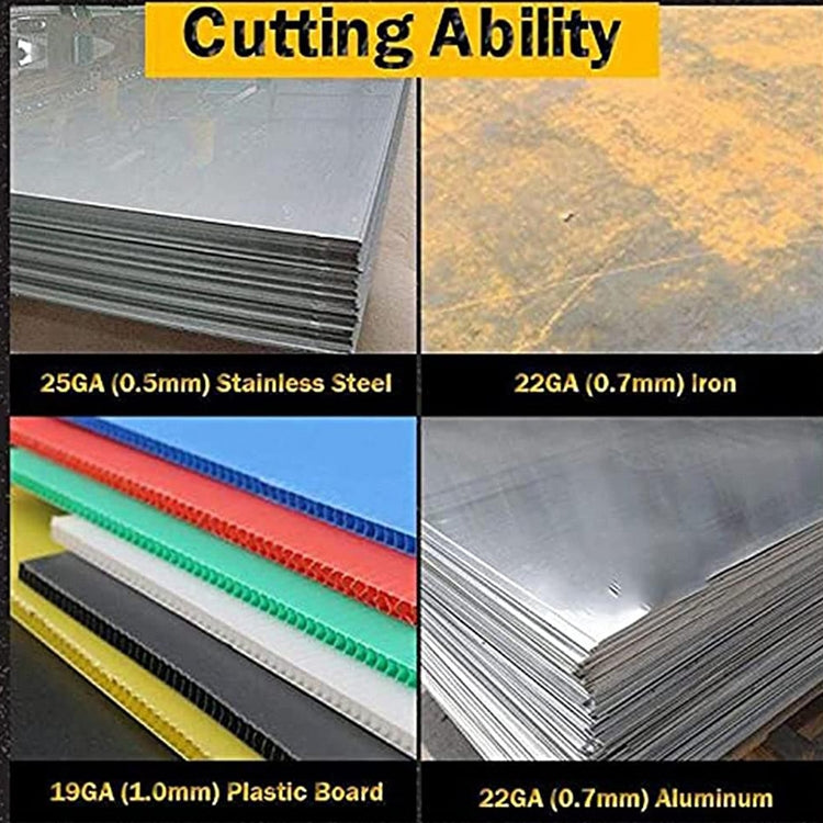 18x8x4.5cm Fast Portable Aluminum Alloy Sheet Metal Cutter Metal Cutting Tool