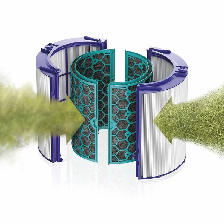 Air Purifier Filter Accessories For Dyson TP04 / DP04 / HP04���Specification��� 1 Set Filter